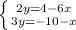 \left \{ {{2y = 4-6x} \atop {3y = -10-x}} \right.