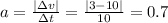 a = \frac{|\Delta v|}{\Delta t} = \frac{|3-10|}{10} = 0.7