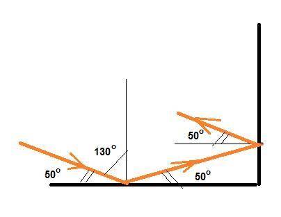 Луч света падает на систему, состоящую из двух взаимно перпендикулярных зеркал. угол падения на перв
