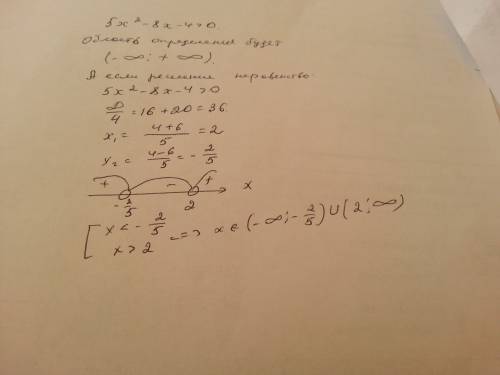 5x^2-8x-4> 0, найти область определения