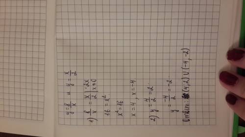 Не выполняя построения графиков функции y=8/x и y=x/2 найдите координаты точек их пересечения