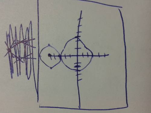 Даны 2 окружности.у первой центр находится в точке 0; 5 и радиус 2.у второй 0; 0 .при каком значении