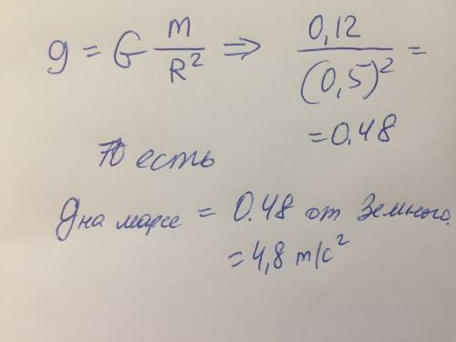 Радиус планеты марс составляет 0.5 радиуса земли, а масса - 0.12 массы земли. зная ускорение свободн