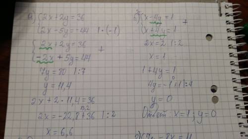 Решите , можно просто координаты без росписи. системные уравнения методом сложения а) 2х+2у=36 2х-5у