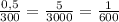 \frac{0,5}{300} = \frac{5}{3000} = \frac{1}{600}