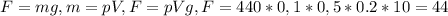 F=mg, m=pV,F=pVg, F=440*0,1*0,5*0.2*10=44