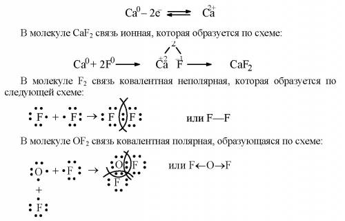 Определите вид связи,составьте схему образования данного типа связи: al2o3, k3n(нитрид калия ),of2