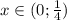 x \in (0; \frac{1}{4})