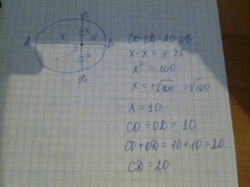 Хорда ав пересекат хорду сд в ее середине и делится этой точкой на отрезки, равные 4см и 25 см. найд
