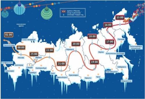 Как известно, в каждом часовом поясе свой новый год! а знаешь ли ты, сколько раз отмечают новый год
