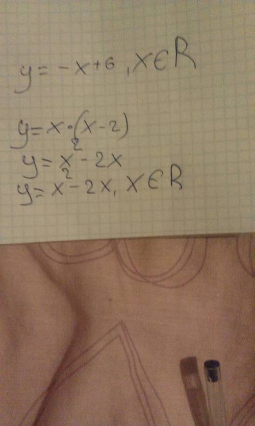 Прямая y=-x+6 пересекает параболу y=x(x-2) в двух различных точках. вычислите сумму координат точки