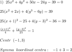 1)\; \; 25x^2+4y^2+50x-24y-39=0\\\\25(x^2+2x)+4(y^3-6y)=39\\\\25(x+1)^2-25+4(y-3)^2-36=39\\\\ \frac{(x+1)^2}{4}+\frac{(y-3)^2}{25} =1\\\\Centr\; \; (-1,3)\\\\Symma\; \; koordinat\; centra:\; \; \; -1+3=2