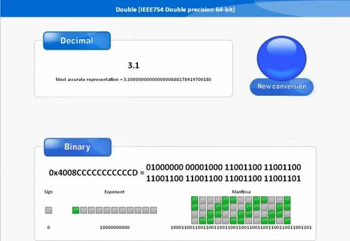 Pascalabc.net вот кусочек программки: // x=3.1 (введено с клавиатуры) // y=0.8 (введено с клавиатуры