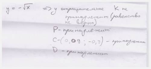 )укажите точку, которая не принадлежит графику -√х: k(16,4), p(6,25,-2,5), c(0,9), -0,3), d (3,-√3)