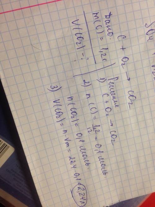 C+o2=co2 c=1.2грамм v(co2)=? v=22.4