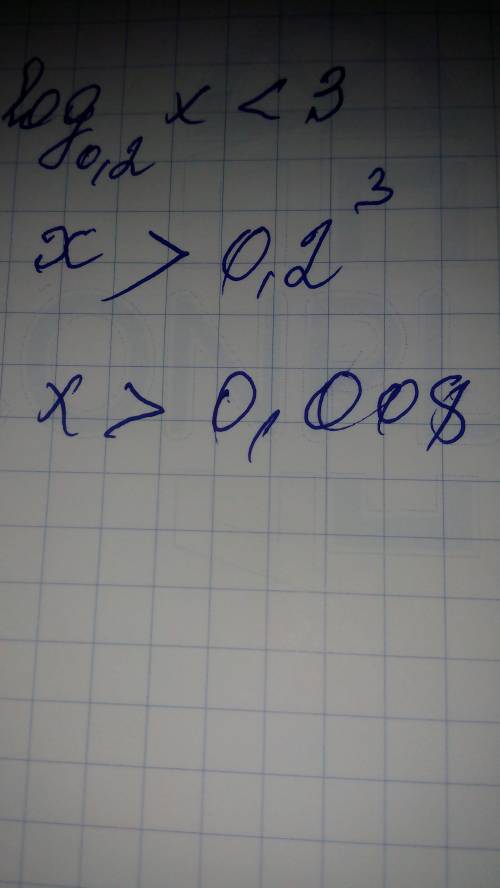 Log 0.2x < 3 объясните как решить