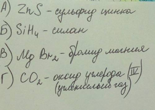 Определите формулы соединений,в состав которых входят следующие хим. элементы: а)цинк и сера(2) б)кр