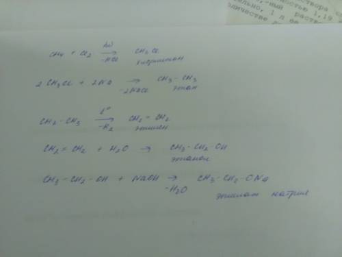 Осуществить превращения, дать названия полученным веществам: сн4 → сн3cl → с2н6 → c2h4→ c2h5oh → c2h