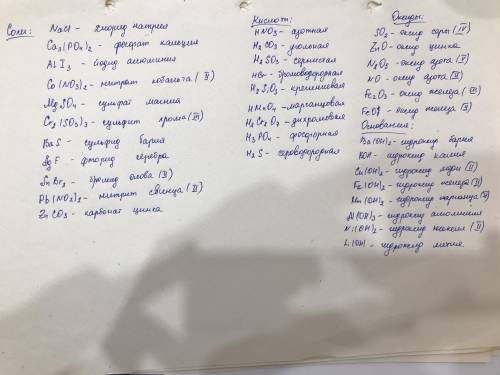 1распределите вещества по классам и дайте им названия: nacl, so2, ba(oh)2, hno3, ca3(po4)2, h2co3, z