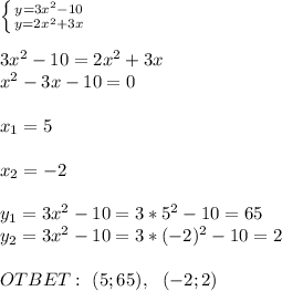 \left \{ {{y=3x^2-10} \atop {y=2x^2+3x}} \right. \\ \\ 3x^2-10=2x^2+3x \\ x^2-3x-10=0 \\ \\ x_1=5 \\ \\ x_2=-2 \\ \\ y_1=3x^2-10=3*5^2-10=65 \\ y_2=3x^2-10=3*(-2)^2-10=2 \\ \\ OTBET: \ (5;65), \ \ (-2;2)