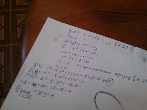 Найти наибольшее значении ! y=x^3-9x^2+15x на отрезке 0; 2