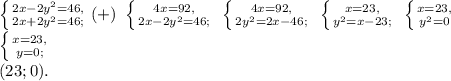 \left \{ {{2x-2y^2=46,} \atop {2x+2y^2=46;}} \right. (+) \ \left \{ {{4x=92,} \atop {2x-2y^2=46;}} \right. \ \left \{ {{4x=92,} \atop {2y^2=2x-46;}} \right. \ \left \{ {{x=23,} \atop {y^2=x-23;}} \right. \ \left \{ {{x=23,} \atop {y^2=0}} \right. \\ \ \left \{ {{x=23,} \atop {y=0;}} \right. \\ (23;0).