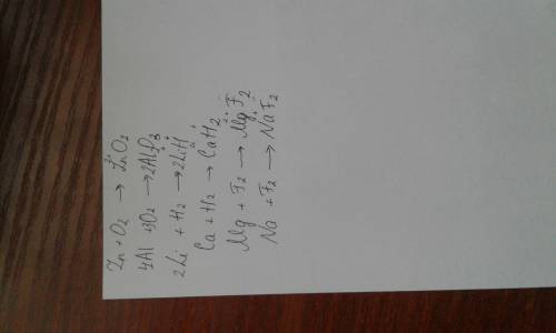 6. закончите уравнения реакций соединения. расставьте коэффициенты. zn + o2 → al + o2 → li + h2 → ca