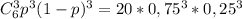 C_6^3p^3(1-p)^3 = 20*0,75^3*0,25^3