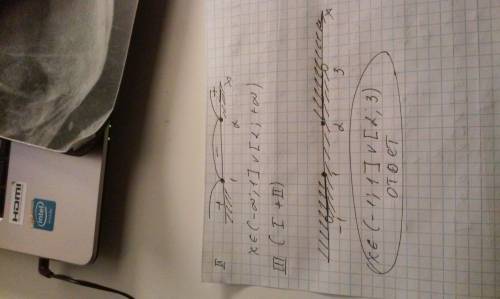 Решите плз (9 класс) решите неравенство (1-2) 1. а) (х-2)(х-3)(х-4)> 0. б) (х в квадрате +3х)(2х-