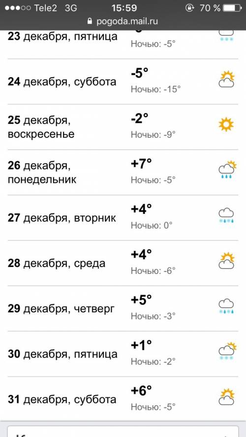 Проанализируйте данные календаря наблюдений за погодой( месяц выберите самостоятельно) и определите: