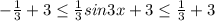 - \frac{1}{3}+3 \leq } \frac{1}3} sin3x+3\leq \frac{1}{3} +3