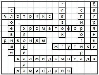 35 ! кроссворда на тему водоросли 15 вопросов! побыстрее!
