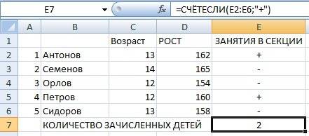 Таблица содержит следующие данные об учениках школы: фамилия, возраст и рост ученика. кто из ученико