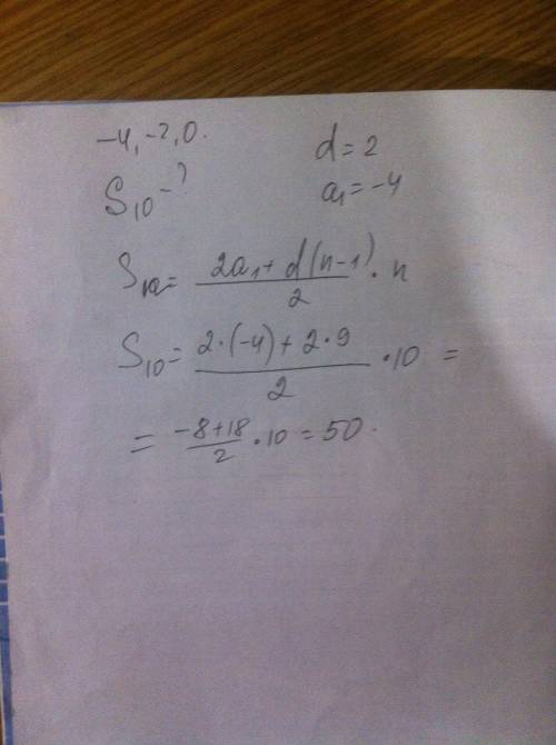 Дана арифметическая прогрессия: -4; -2; 0.найдите сумму первых десяти ее чисел.