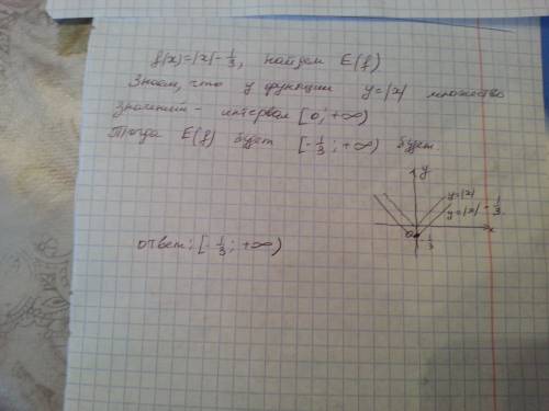 Найти множество значений функции f(x)= |x|-1/3