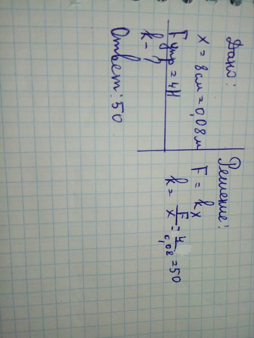 Определите жесткость пружины если под ее воздействием сы 4 ньютона она растянулась на 8 см