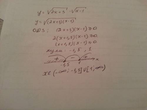 Найдите область определения функции у=√(2х+3)∙√(х-1)