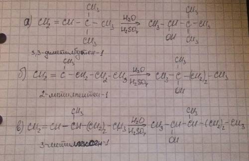 Напишите уравнения реакций получения следующих спиртов путем гидратации соответствующих алкенов: а)3