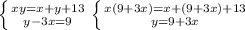 \left \{ {{xy=x+y+13} \atop {y-3x=9}} \right. \left \{ {{x(9+3x)=x+(9+3x)+13} \atop {y=9+3x}} \right.