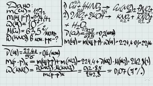 Бурый газ, полученный при полном растворении 12.7г меди в концентрированной азотной кислоте, полност