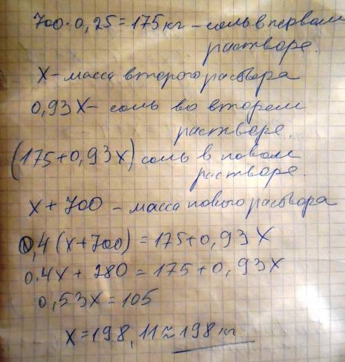 1.к 700 кг 25 %-ного раствора прибавили 93 %-ный раствор, в результате чего концентрация стала 40 %-