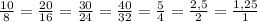 \frac{10}{8} = \frac{20}{16} = \frac{30}{24} = \frac{40}{32} = \frac{5}{4} = \frac{2,5}{2} =\frac{1,25}{1}