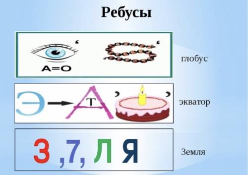 Кто знает ребус про землю отправьте фотили напишите ребус