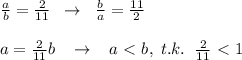 \frac{a}{b} =\frac{2}{11} \; \; \to \; \; \frac{b}{a} =\frac{11}{2} \\\\a=\frac{2}{11}b\; \; \; \to\; \; \; a\ \textless \ b,\; t.k.\; \; \frac{2}{11}\ \textless \ 1