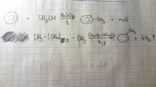 Як з бензену отримати толуен? реакція