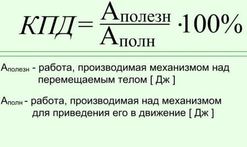 Как определить коэффициент полезного действия механизма?