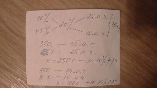 При смешивании растворов соли с массовыми долями 10% и 45% получили 20% раствор этой же соли массой