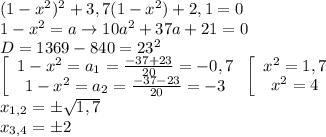 (1-x^2)^2+3,7(1-x^2)+2,1=0\\1-x^2=a\to 10a^2+37a+21=0\\D=1369-840=23^2\\\left[\begin{array}{ccc}1-x^2=a_1=\frac{-37+23}{20}=-0,7\\1-x^2=a_2=\frac{-37-23}{20}=-3\end{array}\right\left[\begin{array}{ccc}x^2=1,7\\x^2=4\end{array}\right\\x_{1,2}=б\sqrt{1,7}\\x_{3,4}=б2