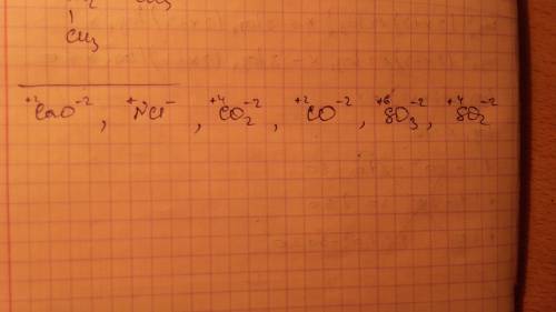 третий лишний а) cao, nci, co2, co, so3, so2 определить степень окисления определить степень окисл