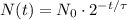 N(t)= N_0\cdot2^{-t/\tau}